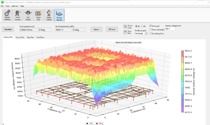 Custom Grounding System Design using simulation tools (ETAP, CDEGS)